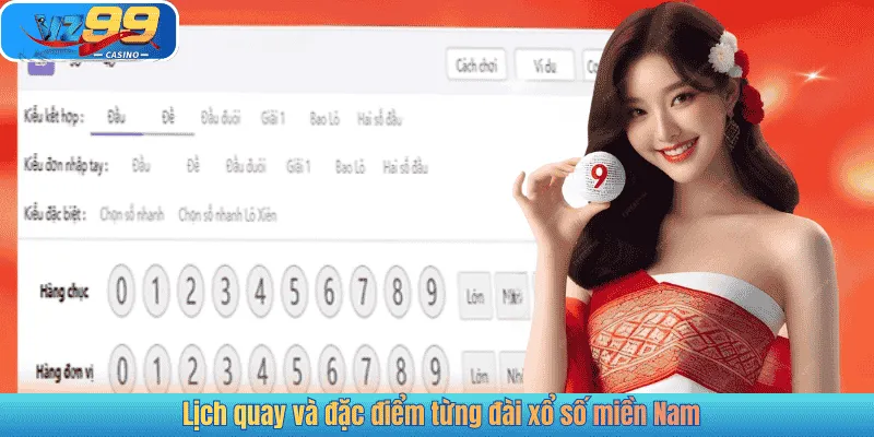 Lịch quay và đặc điểm từng đài xổ số miền Nam